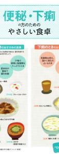 玄米は便秘解消に効果はあるの？白米と比べて食物繊維は豊富なの？